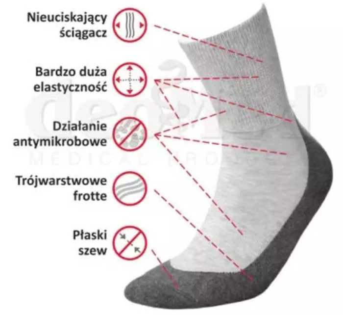 Pánské ponožky bílá   SILVER model 19433804 - DeoMed