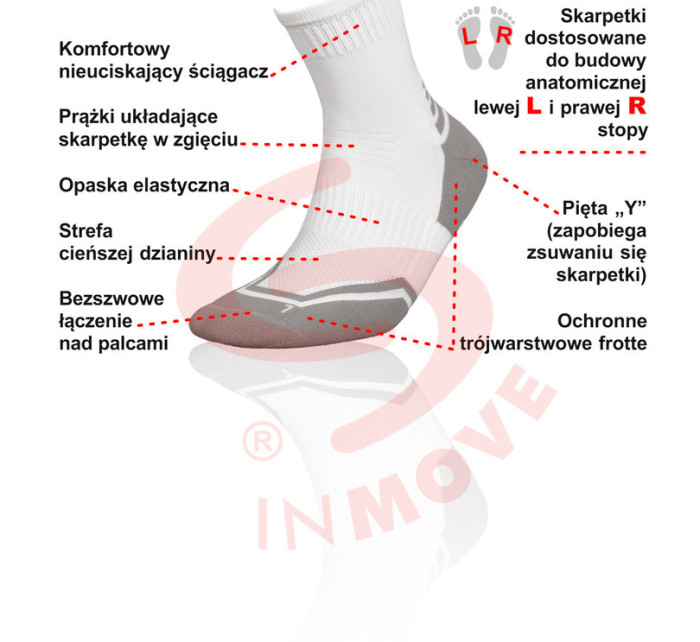 Ponožky  model 5889547 - JJW INMOVE