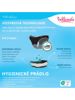 Dámske hygienické nohavičky s vyšším pásom HYGIENE MIDISLIP - BELLINDA - čierna